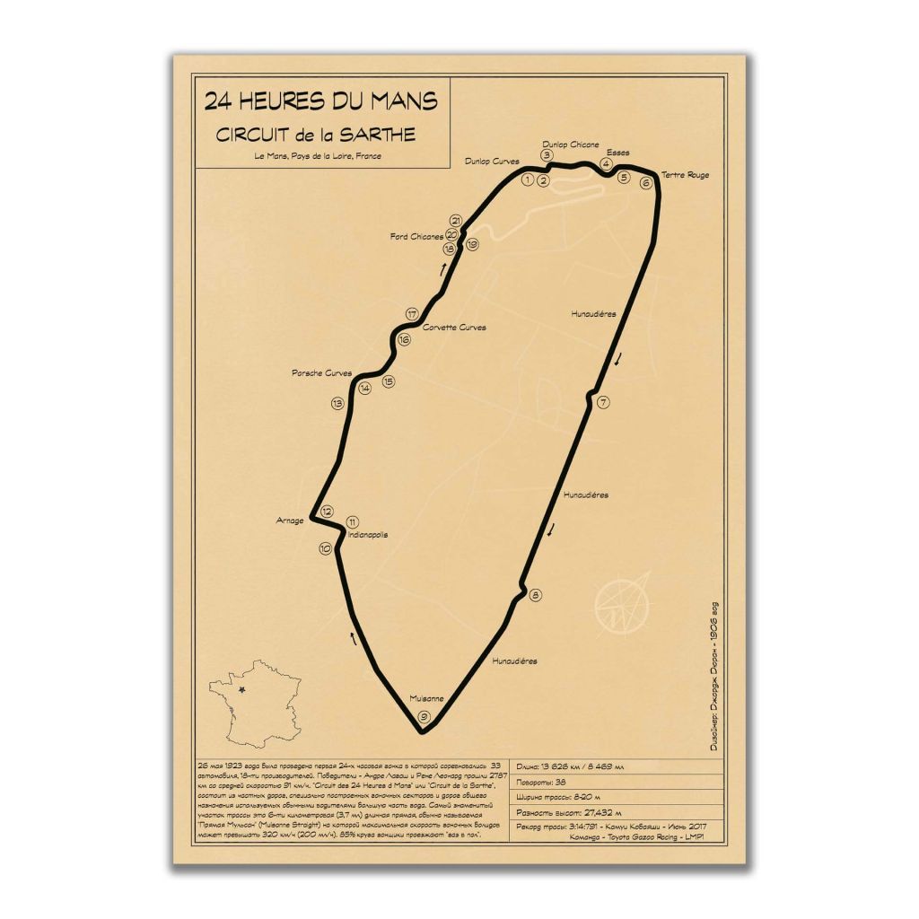 CIRCUIT DE LA SARTHE RACETRACK POSTER