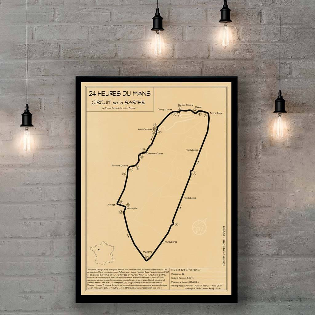 CIRCUIT DE LA SARTHE RACETRACK POSTER